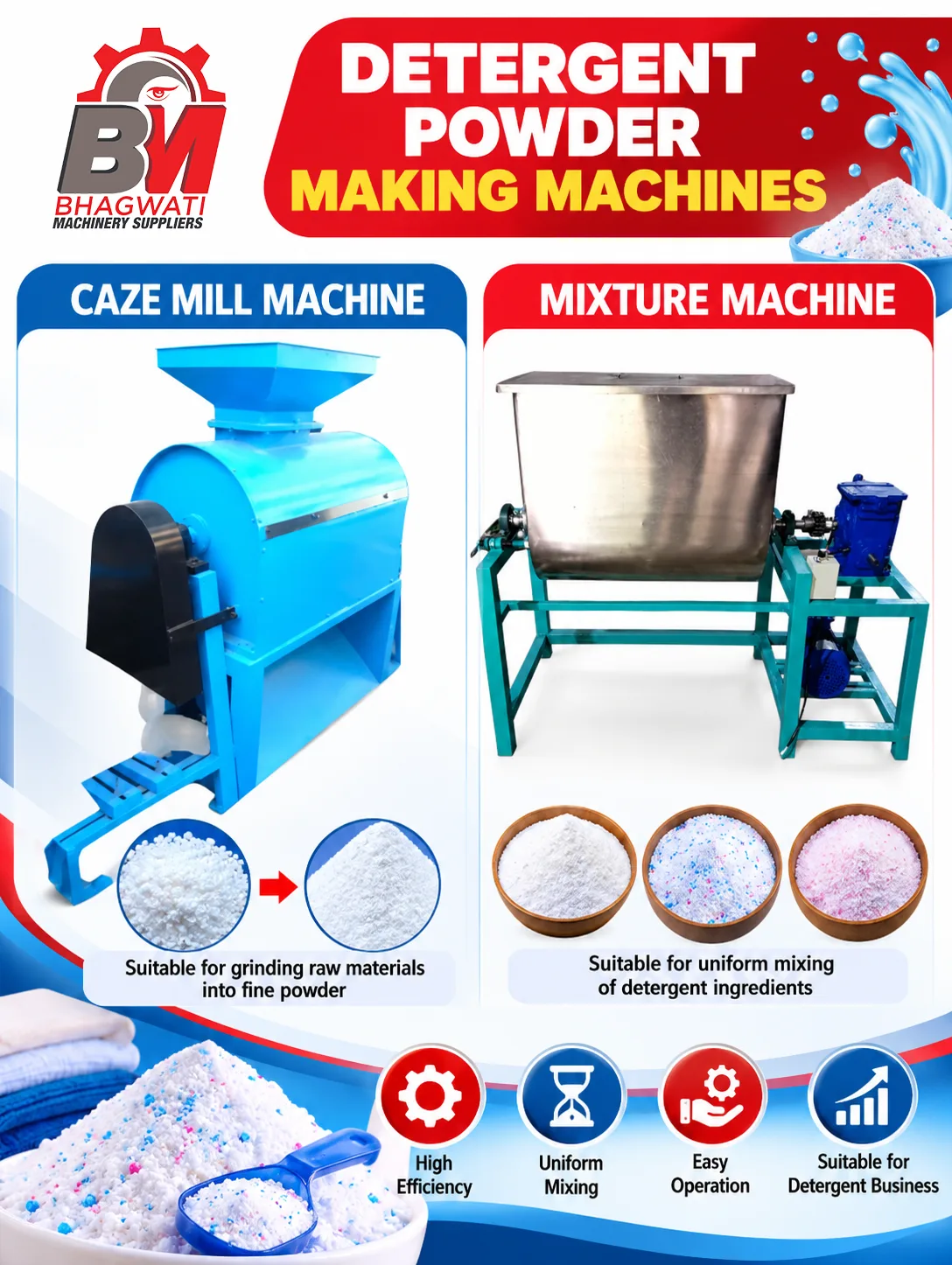Detergent Powder Making Machine Set - Ribbon Mixer 25 Kg and Cage Mill 8 x 18 Inch